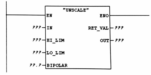 استفاده از FC106 برای ارسال سیگنال به خروجی آنالوگ زیمنس 1